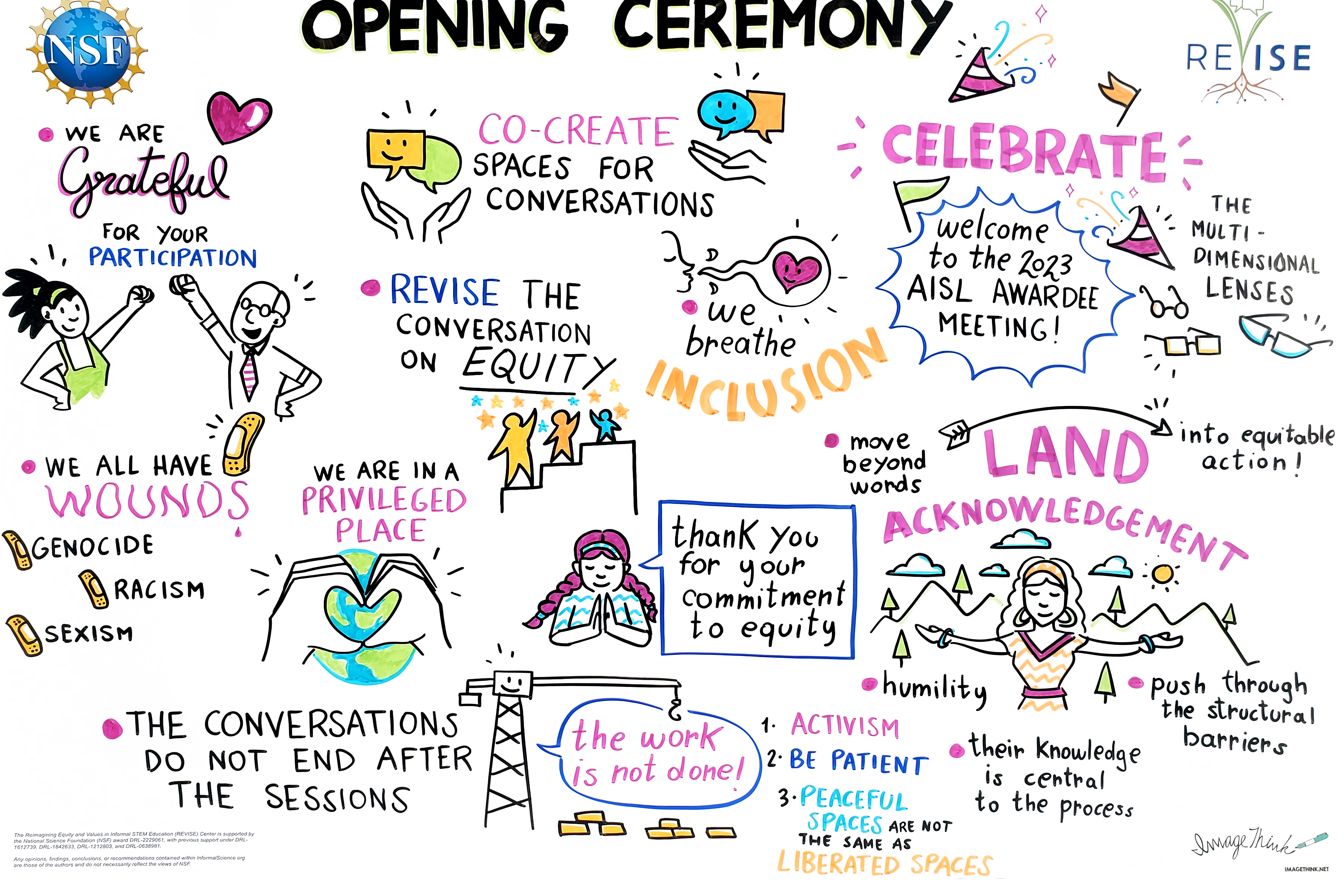Image contains a graphic illustration of the 2023 AISL Awardee Meeting opening ceremony.