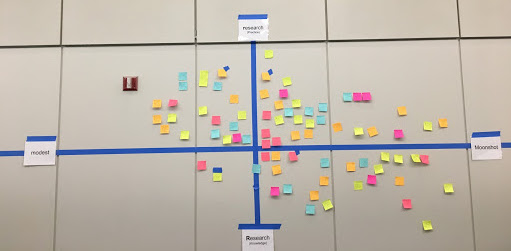 astc 2019 modest moonshot
