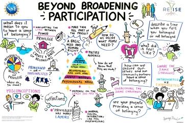 broadening participation graphic