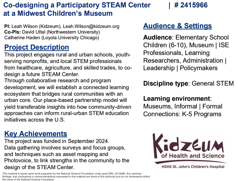 Co designing a Participatory STEAM Center at a Midwest Children s Museum 2415966