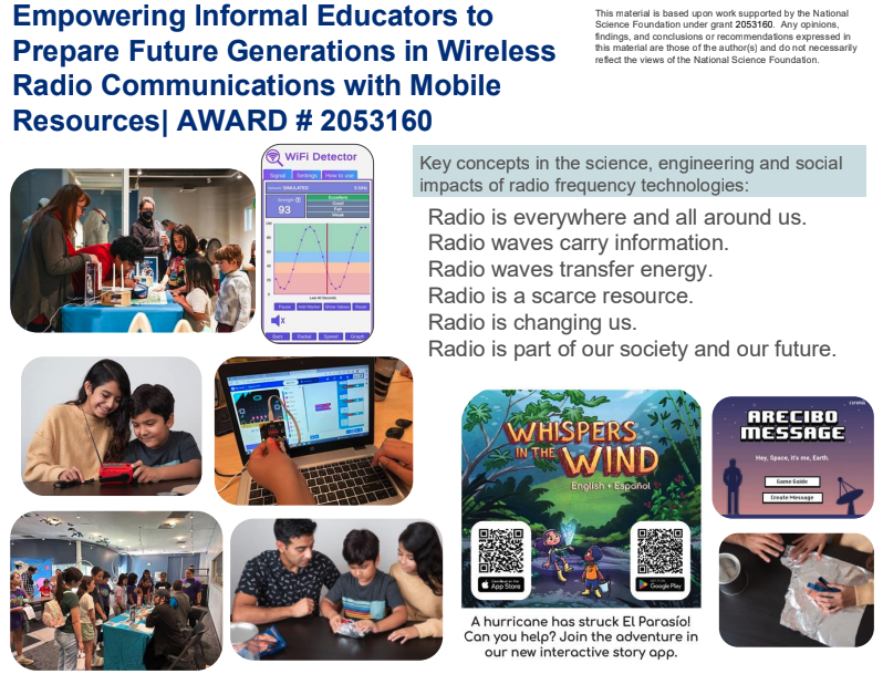 Empowering Informal Educators Radio WiFi 2053160 MiniPoster