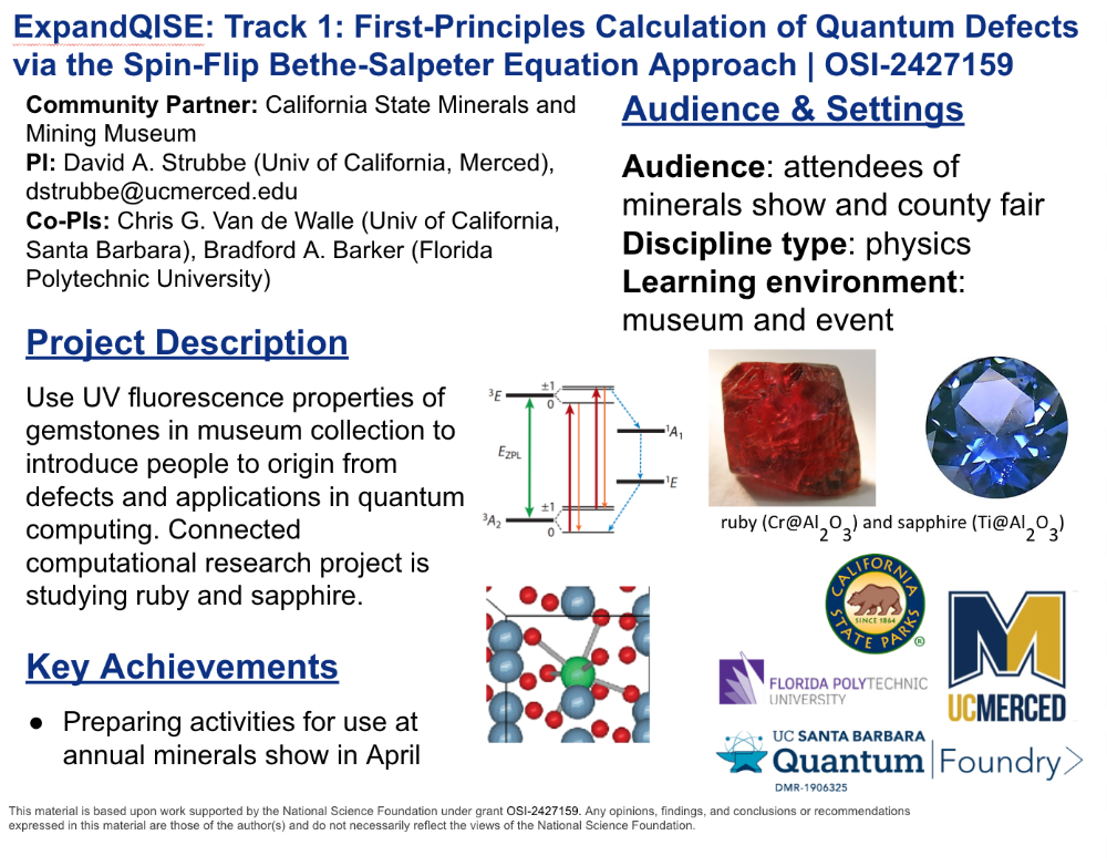 ExpandQISE Track 1 First Principles Calculation of Quantum Defects via the Spin Flip Bethe Salpeter Equation Approach