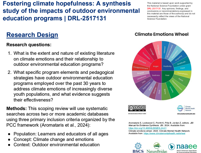 Fostering Climate Hopefulness 2517131