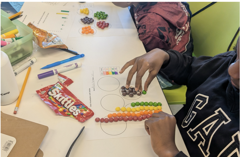 Building Data Literacy through Hands-On Activities